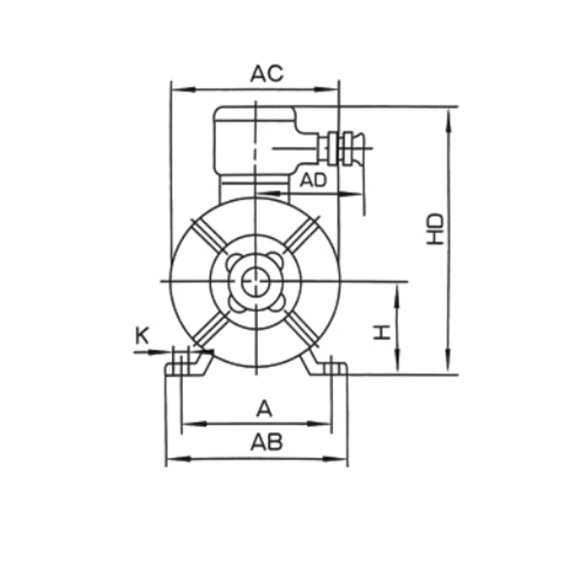 機座帶底腳、端蓋上無凸緣的電動機(B3)